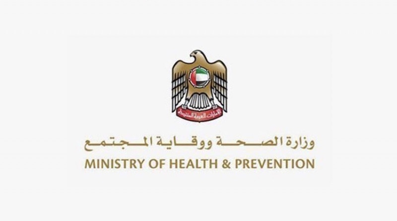 ‫وزارة الصحة تكشف عن (941) إصابة جديدة بفيروس كورونا المستجد‬