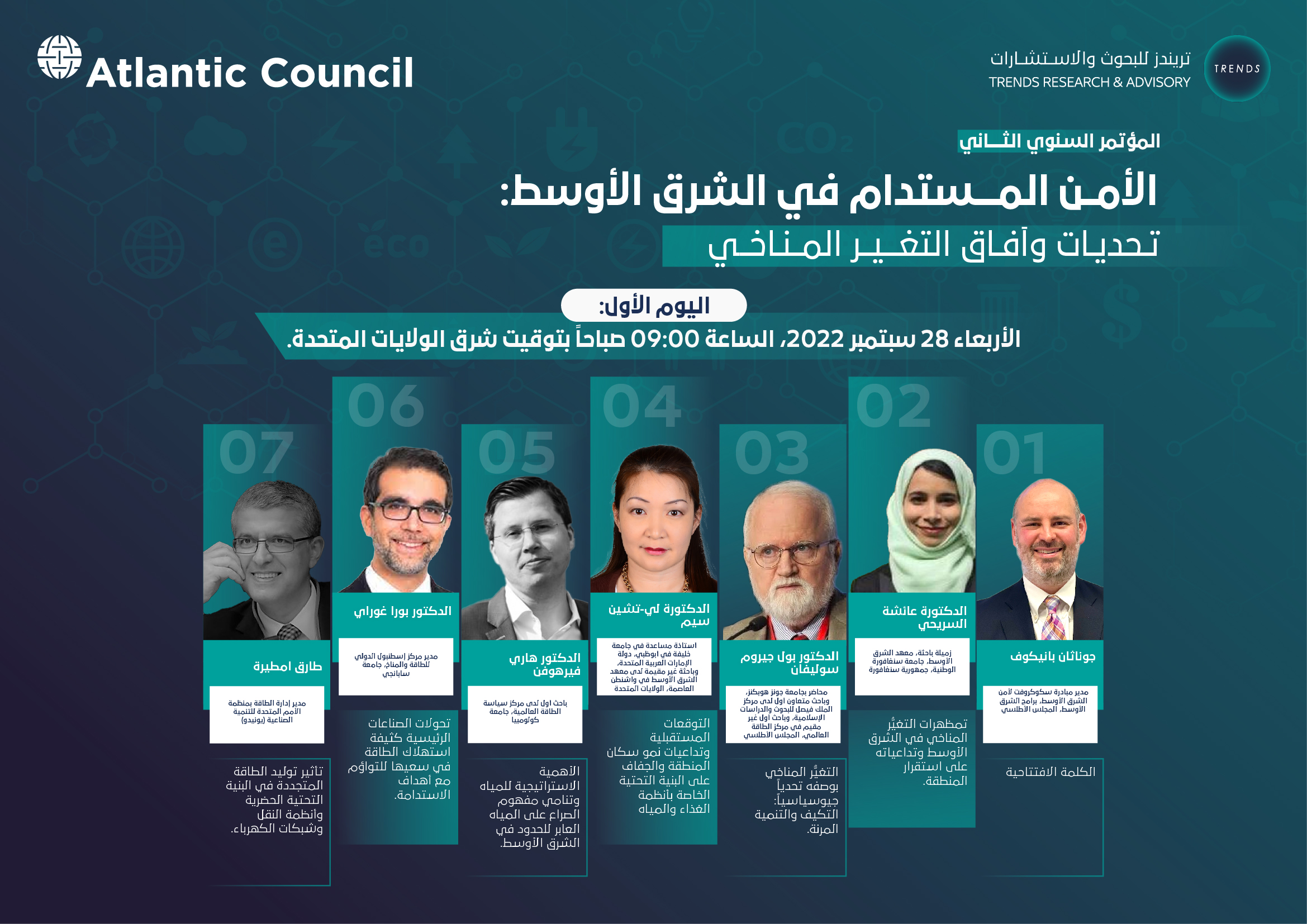 «تريندز» ينظم مؤتمره السنوي الثاني حول: «الأمن المستدام في الشرق الأوسط: تحديات وآفاق التغير المناخي»