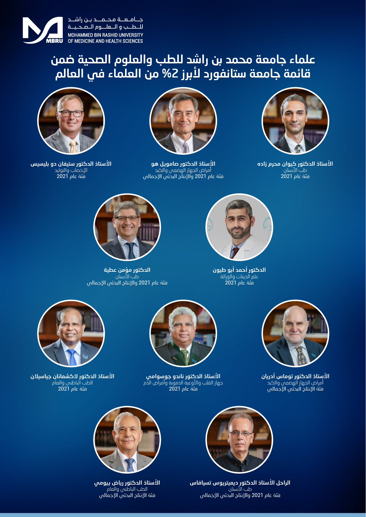 9 باحثين من جامعة محمد بن راشد للطب والعلوم الصحية على قائمة جامعة ستانفورد لأبرز علماء العالم