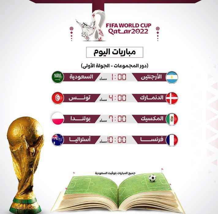 جدول مواعيد مباريات اليوم الثلاثاء 22 نوفمبر في كأس العالم 2022