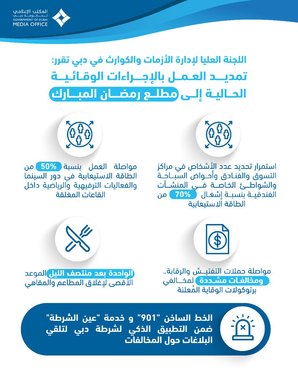 "إدارة الأزمات في دبي" تمدد العمل بالتدابير الوقائية حتى مطلع شهر رمضان المبارك