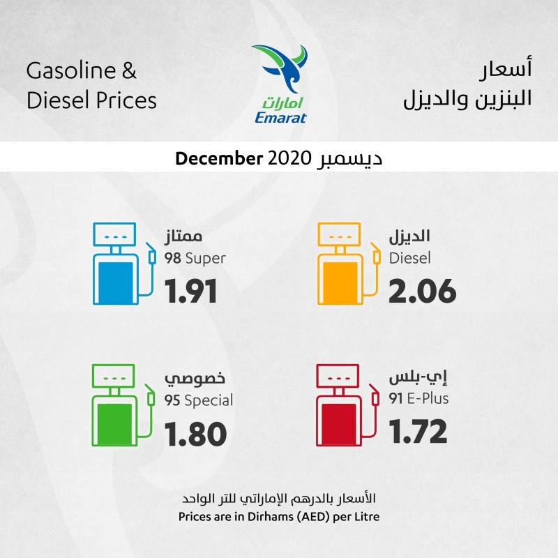 تثبيت أسعار الوقود في ديسمبر